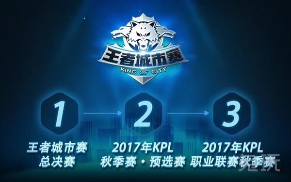 或将资源向